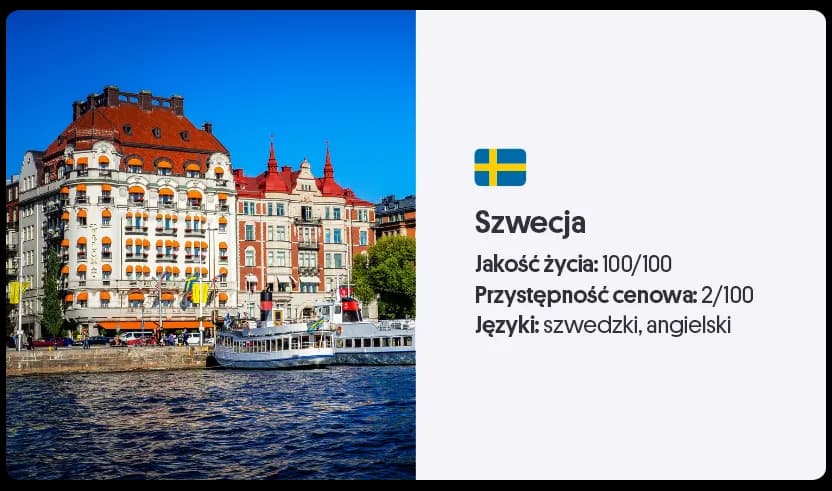 W jakim kraju najlepiej zamieszkać? Odkryj miejsca z najwyższą jakością życia